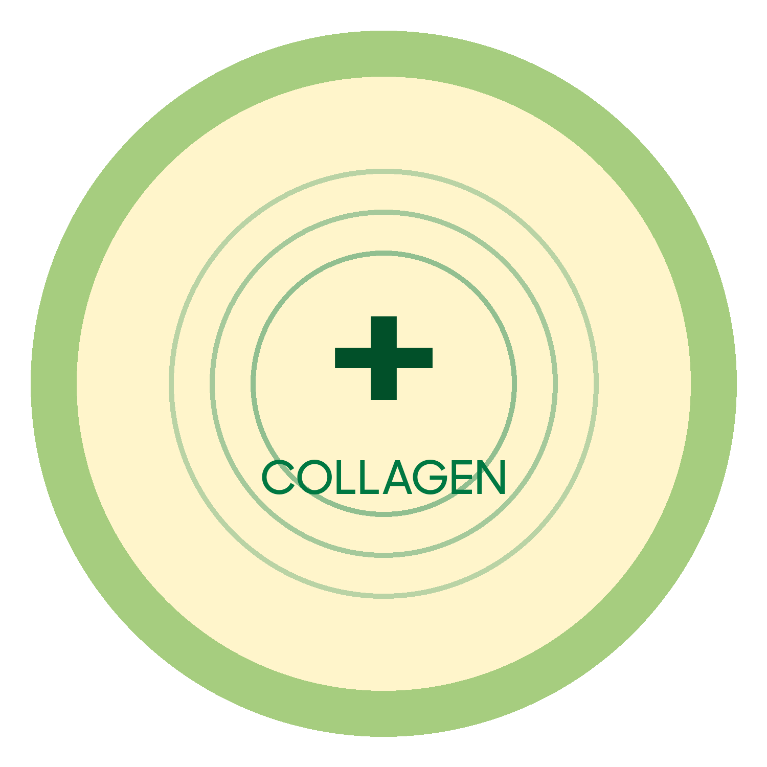 MATCHI Collagen icon