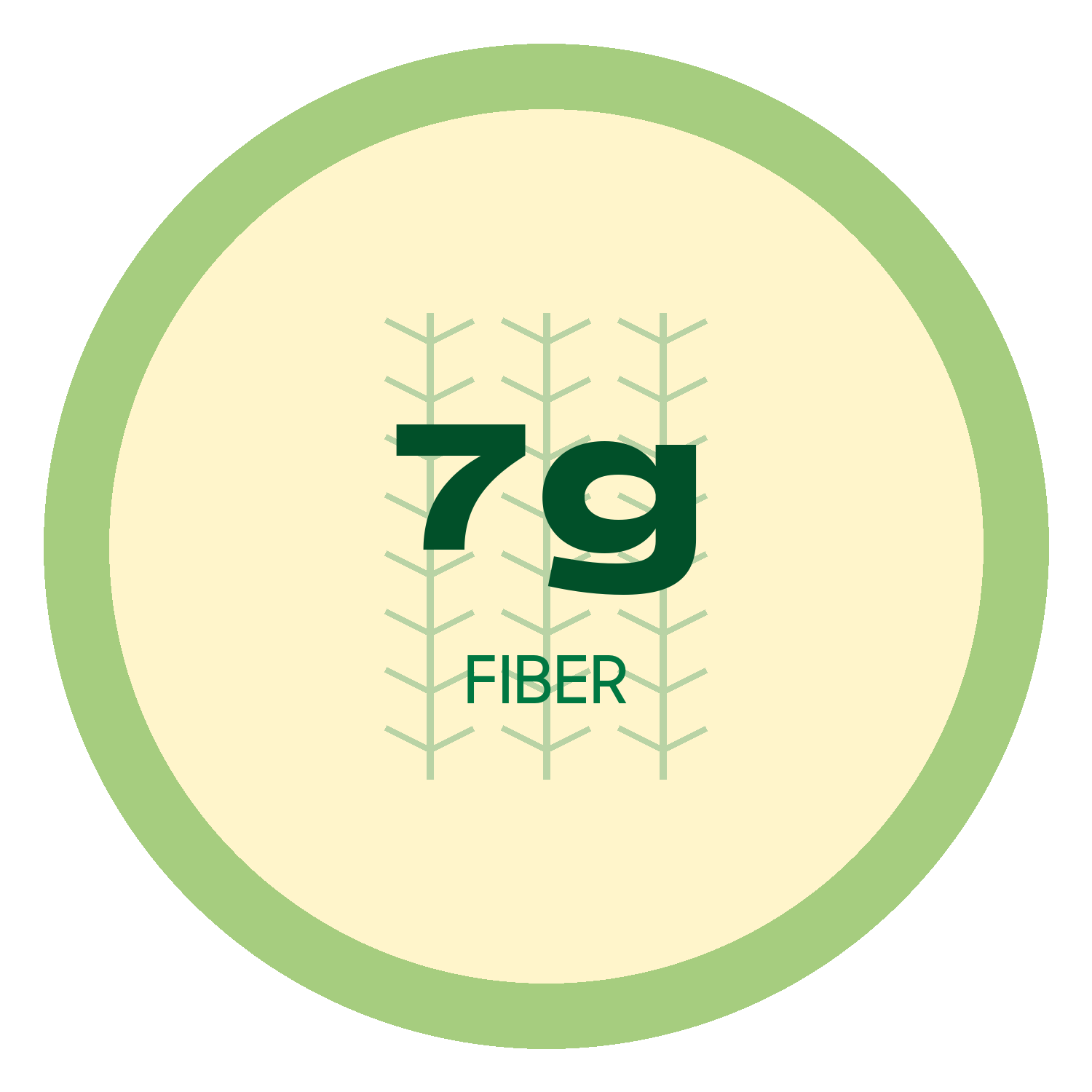 MATCHI 7g Prebiotic Fiber icon